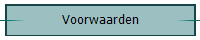 Voorwaarden